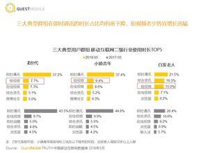 今日微博吃瓜最新消息视频,今日吃瓜大揭秘，最新视频曝光惊人内幕！